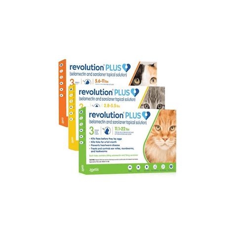 revolution plus for cats side effects
